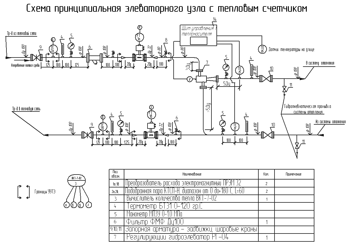 схема теплового узла принципиальная