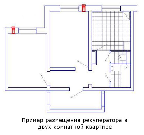 Пример установки рекуператора приточного воздуха в двухкомнатной квартире.